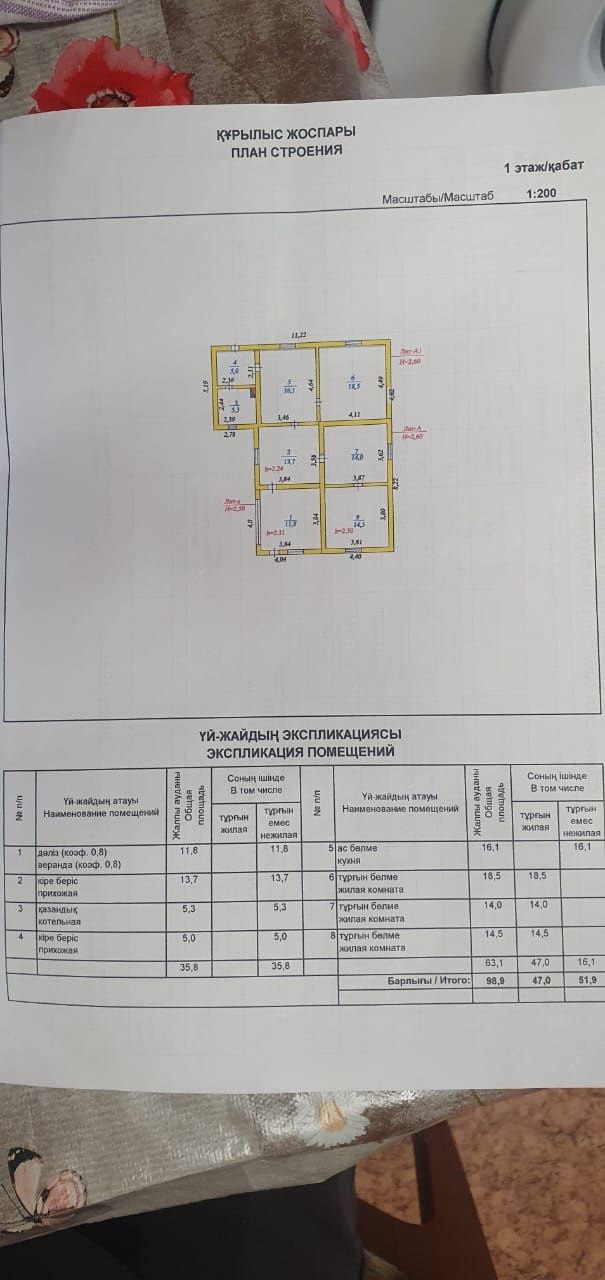 Продам дом в городе тайынша,торг