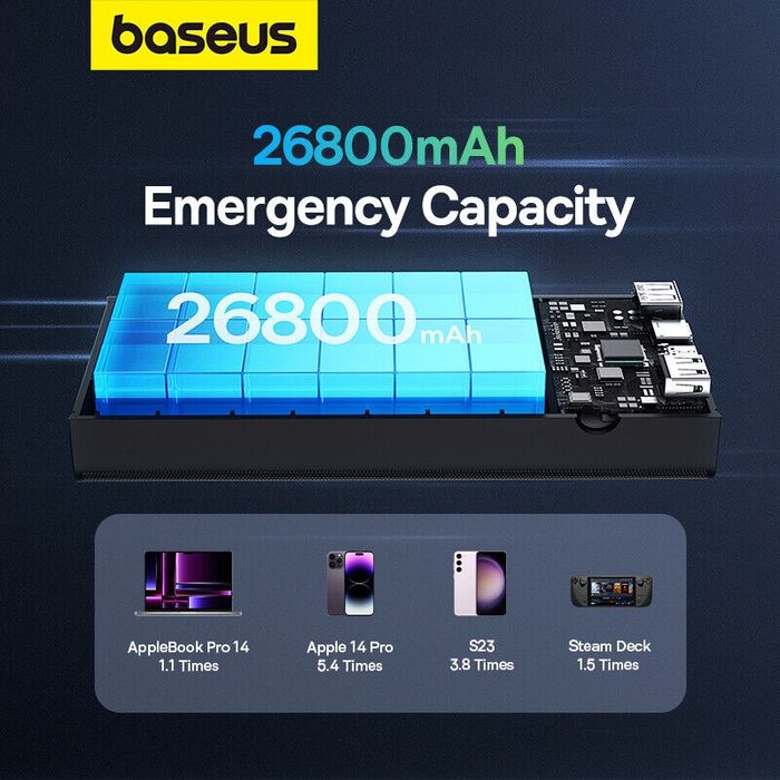 BASEUS Power Bank 26800 mAh 65W, Ambilight Digital Display