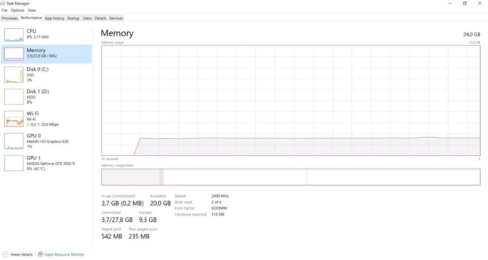 Laptop Asus ROG GL553V