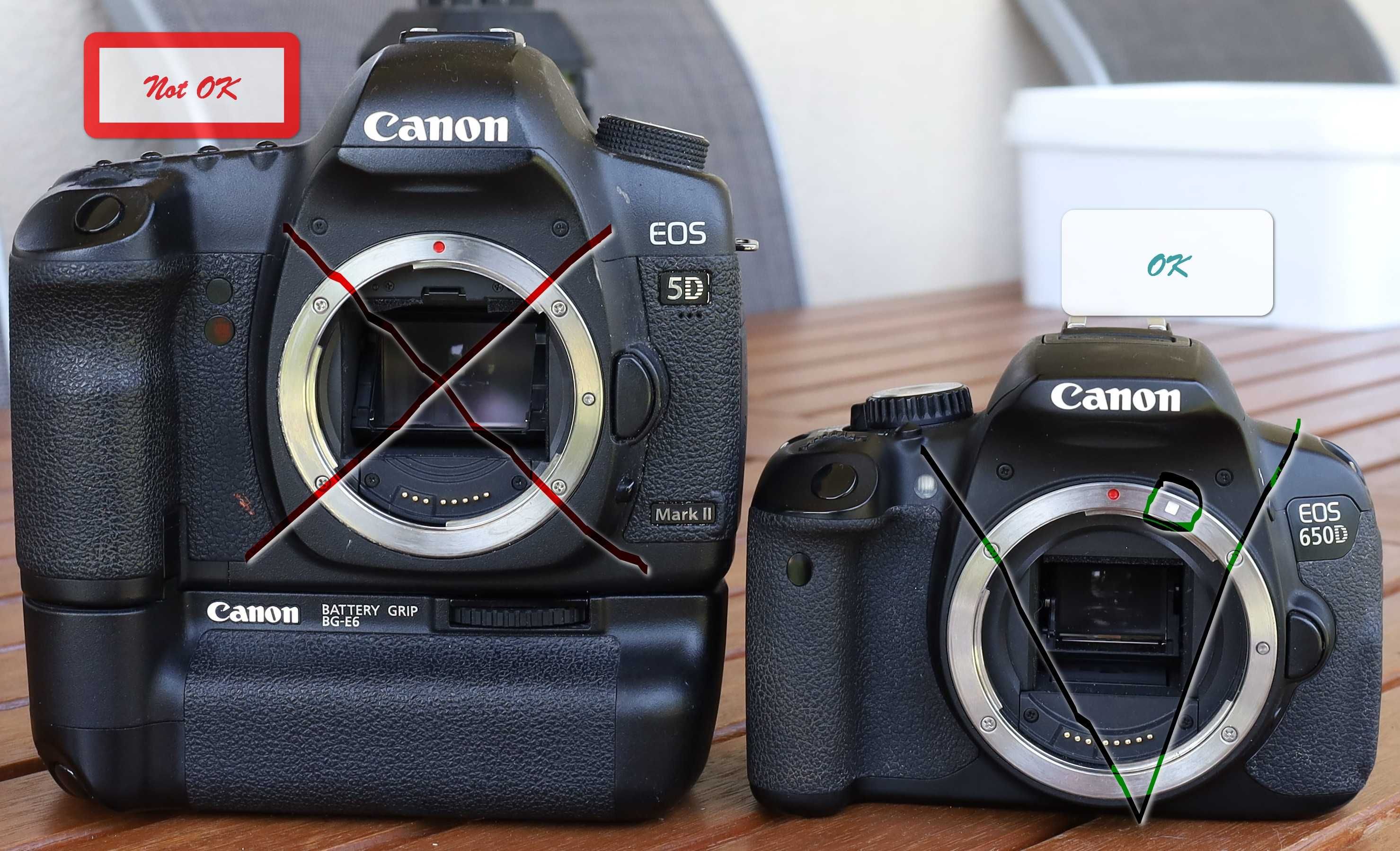 Обектив Canon EF-S 18-135mm IS STM