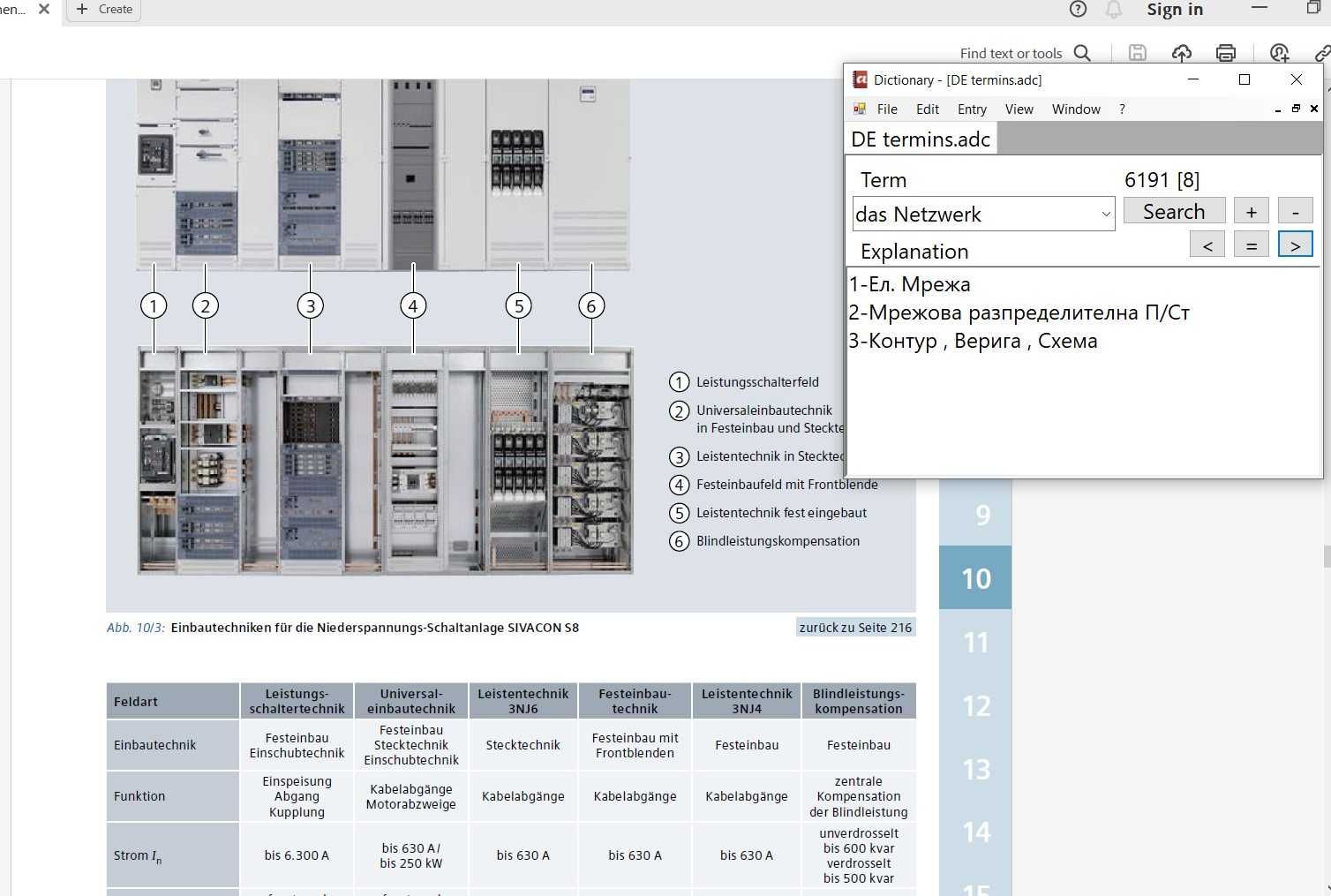 Програмка технически речник за PC