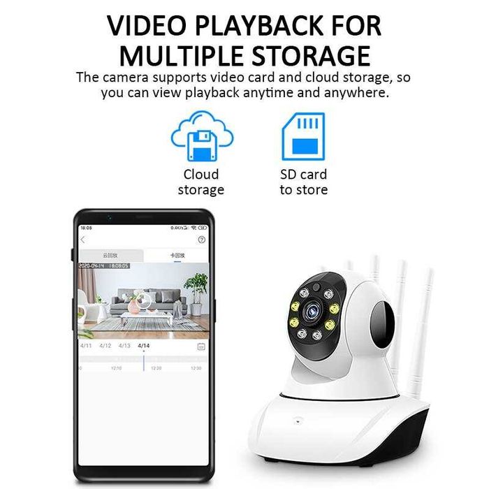 Baby monitor - camera supraveghere interior motorizata 4antene