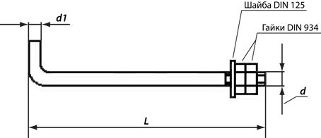 Анкерные фундаментные болты