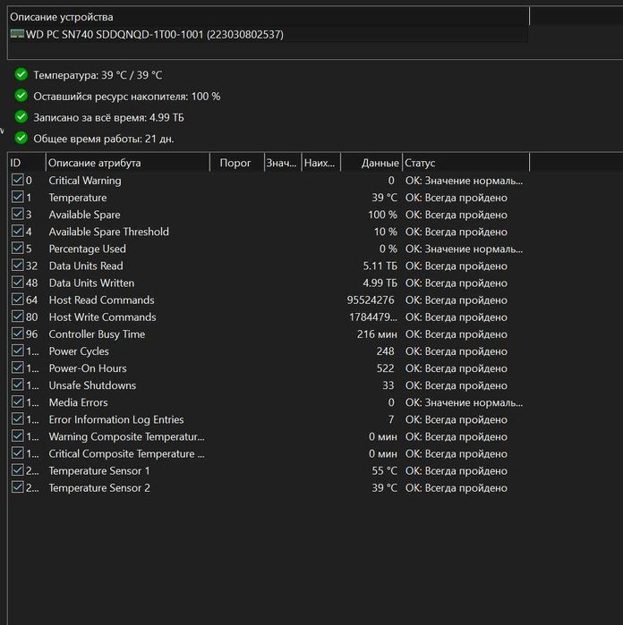 Продам свой моноблок Lenovo Yoga 9 32IRH8