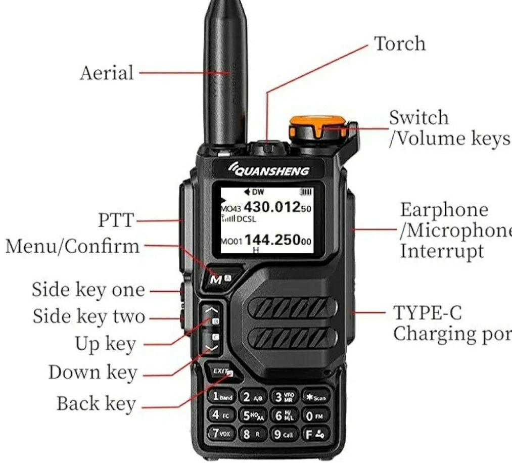 Чисто Нова Радиостанция Quansheng UV-K5