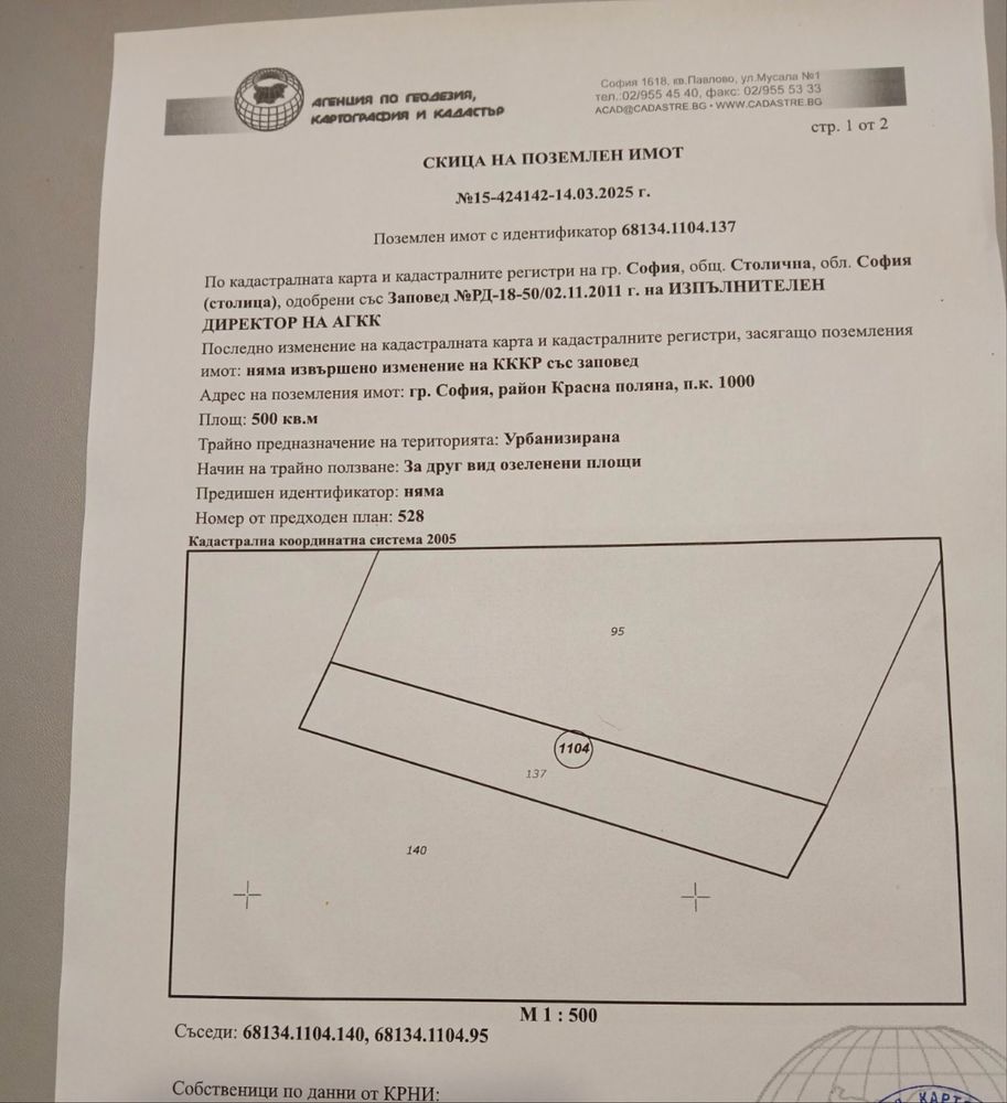 Продава парцел 500м2 в Западен парк до Средна алея