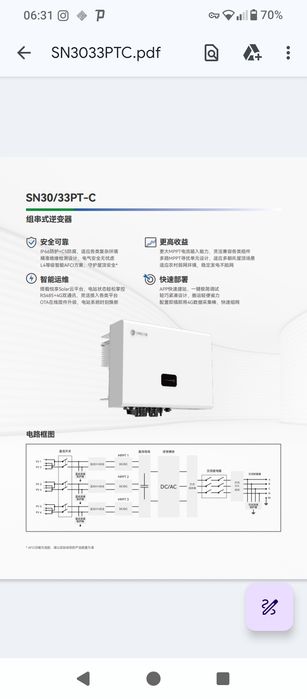 Sineng SN30PT-C on Grid inverter