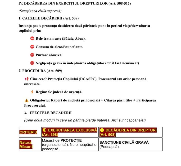 Admitere INM/Barou/Notariat caiet notițe