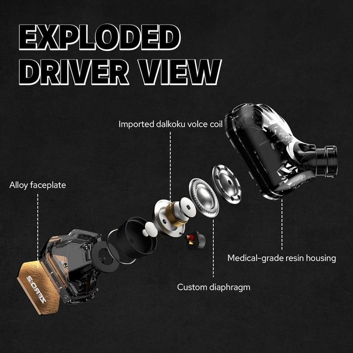 Linsoul 7Hz x Crinacle Zero:2 инчови слушалки с монитор.