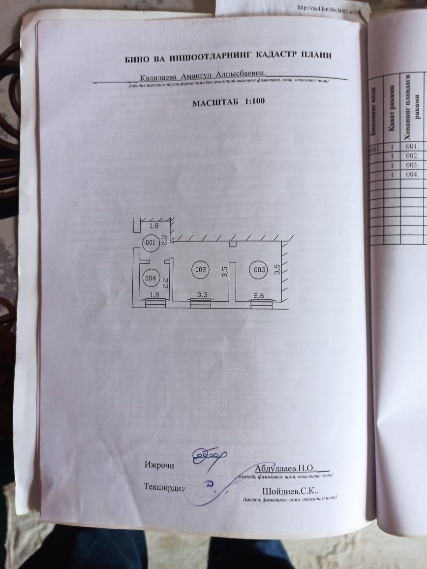 Жай сатылады Канлыкол районы Дослық МПЖ Бахытлы кошеси 5 уй 7 б> хана