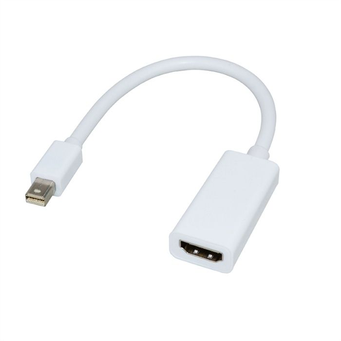 thunderbolt to hdmi переходник