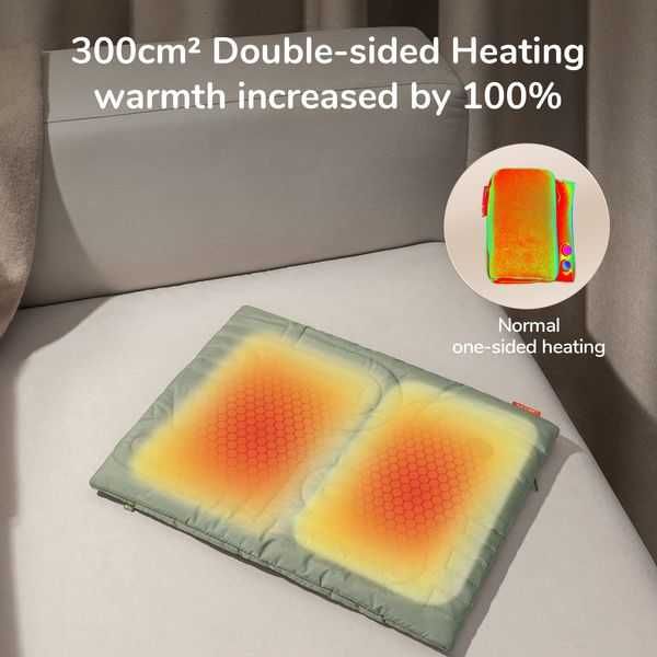 Husă încălzită pentru mâini