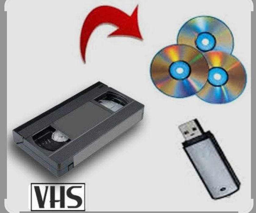 Прехвърляне на видеокасети VHS на USB или  DVD