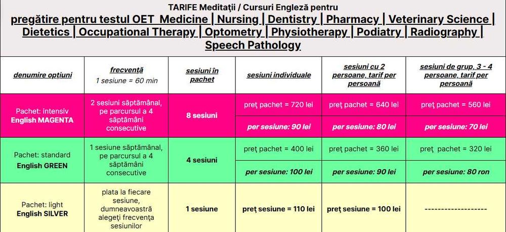 Engleză adulți/elevi – Speaking,Writing, IELTS, OET, STANAG, Cambridge