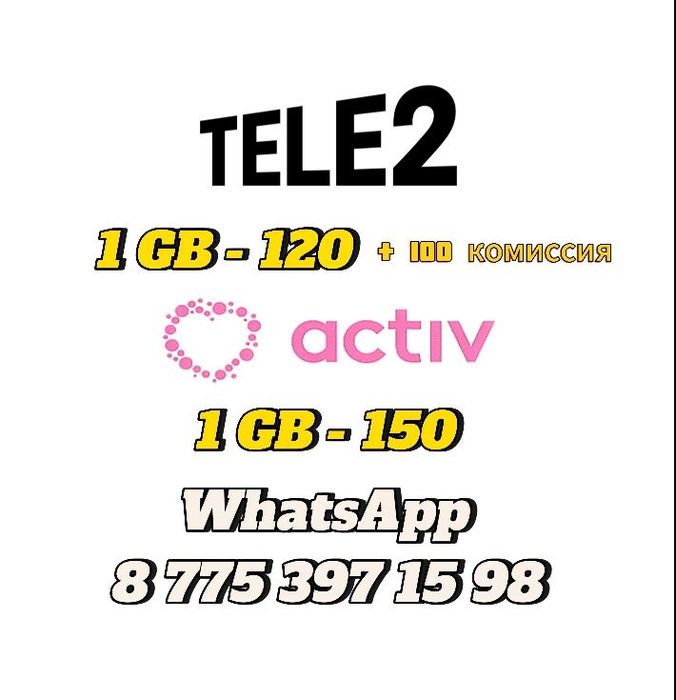 Теле 2 Актив гигабайты