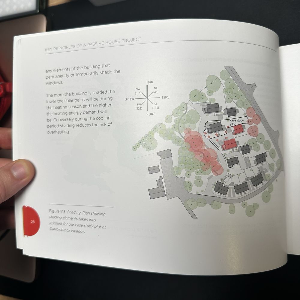 PHPP Illustrated - carte case pasive, Passive House