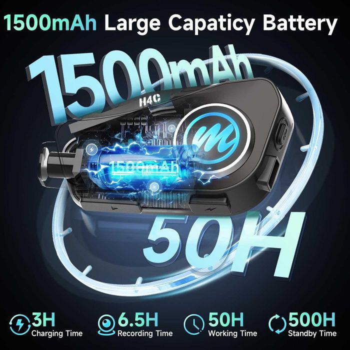 Слушалки за мотоциклетна каска с камера Moman H4C с 1080P камера ...