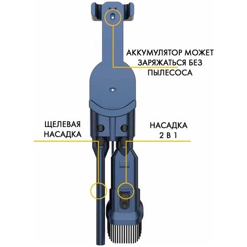 Пылесос Futula V14, синий вертикальный пылесос без проводной рекоменду