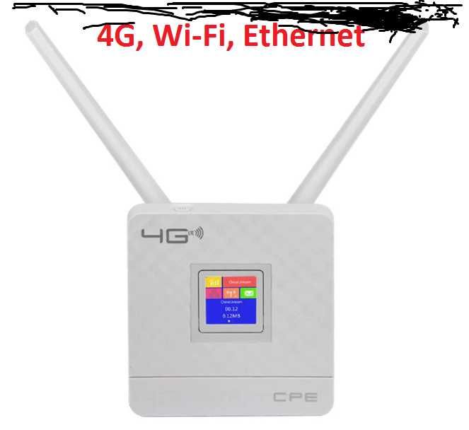 роутер универсальный 4G+ wifi