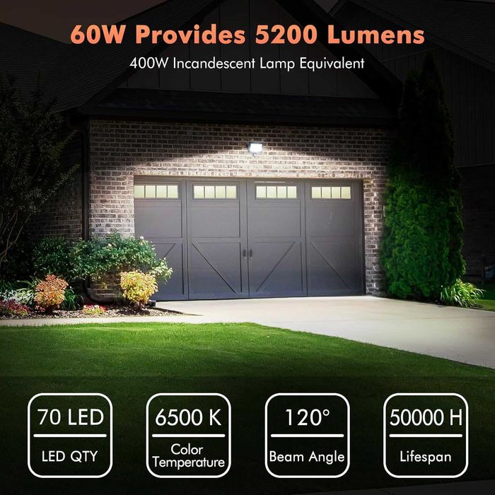 LED външна лампа