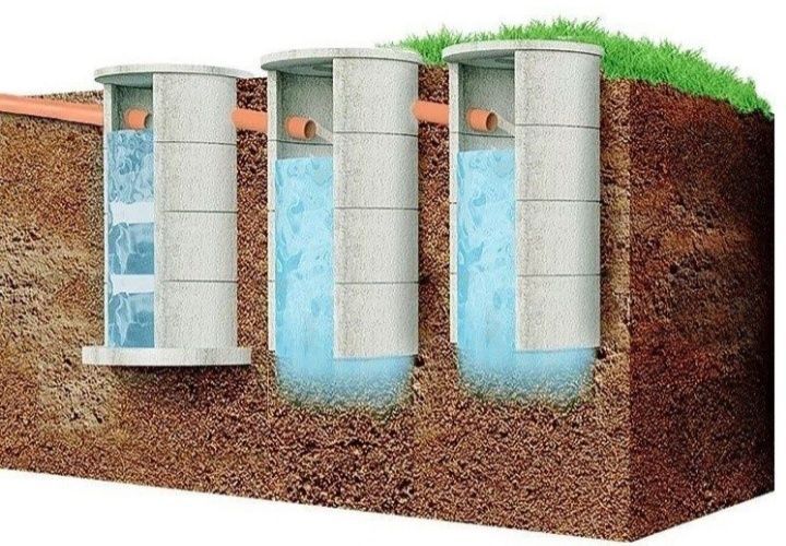 Urachi Oʻra kanalizatsiya ishlari