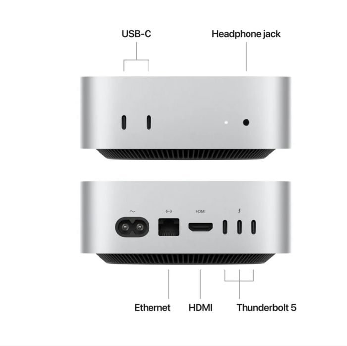 M4 PRO 12-core, RAM 24GB, SSD 512GB, Apple M4 PRO 16-core, macOS, INT