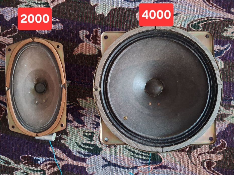 Разные динамики.