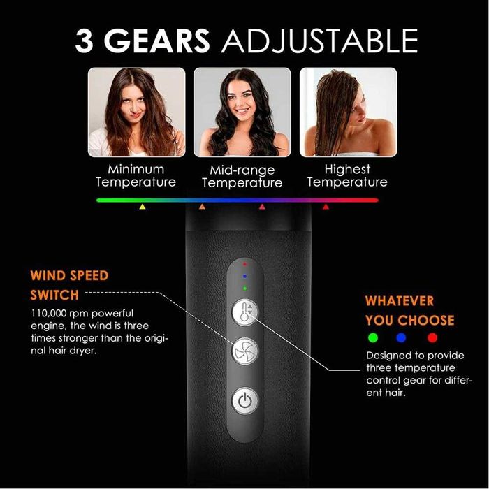 LIVRARE GRATIS 7 în 1, uscător de păr ionic cu difuzor Dyson