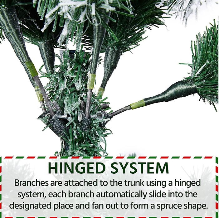 Изкуствени Коледни елхички със сняг в различни размери