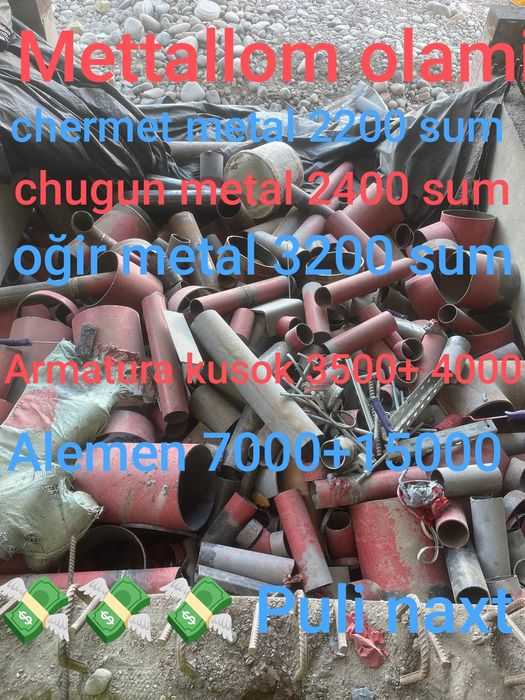 Металлом переработки