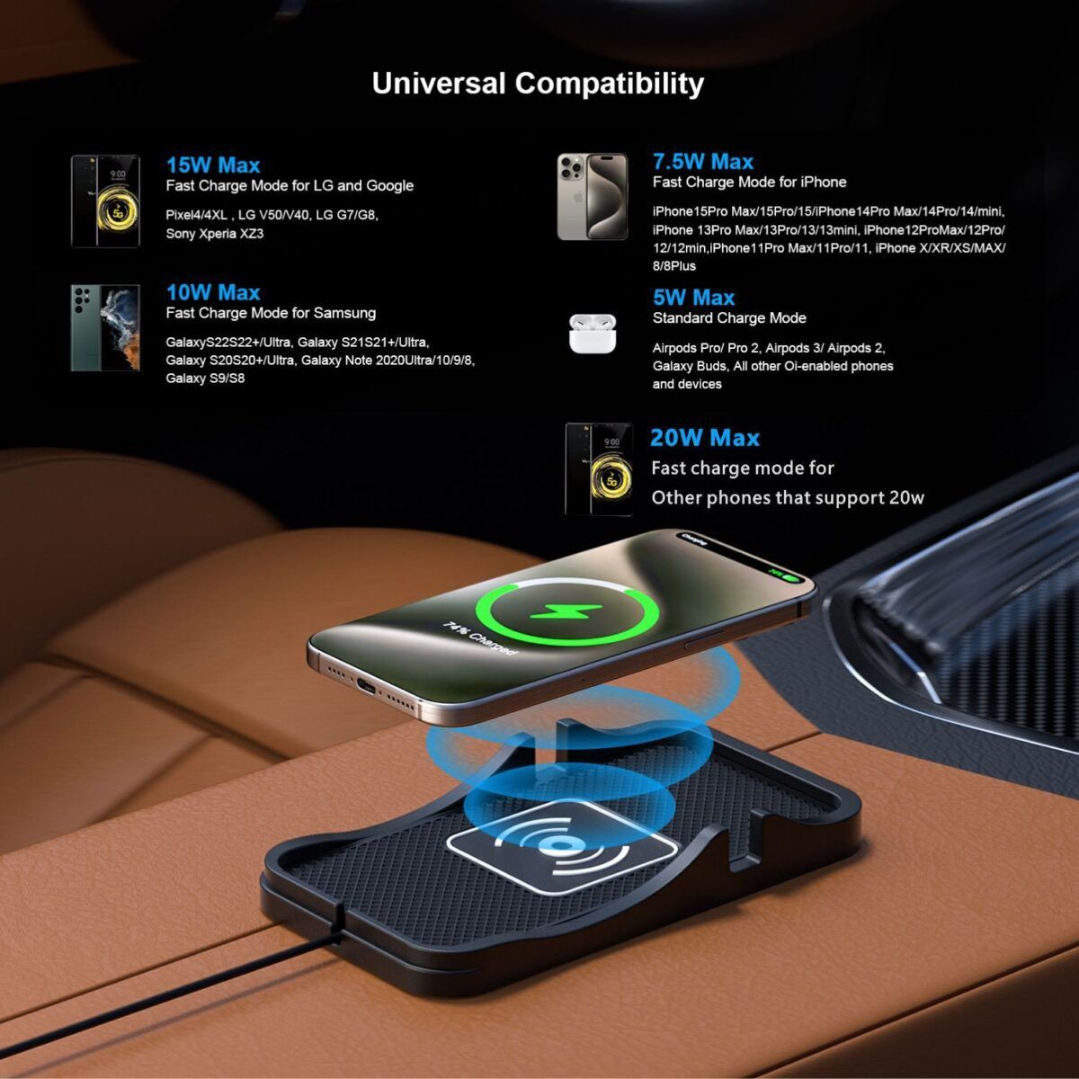 Suport mobil cu incarcator wireless 20W 12V USB tip C