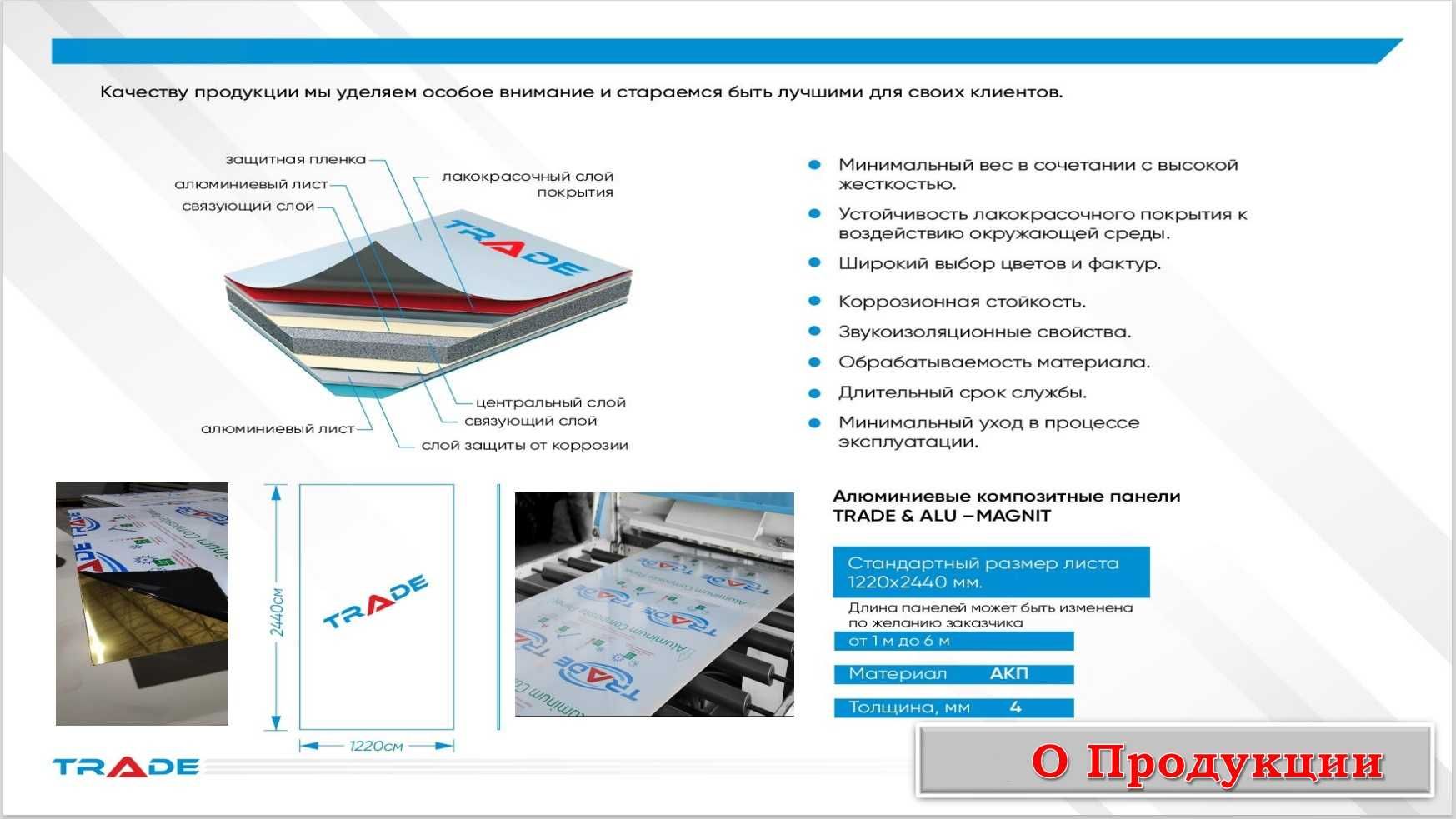 АЛЮКОБОНД - АЛКОПОН - АЛКАФОН (завод «TRADE») = арзон + гарантия