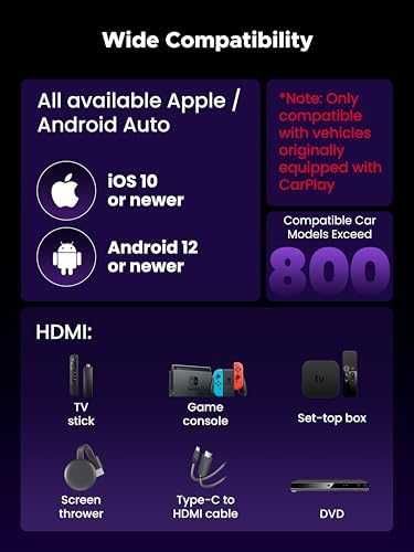 Нов 3 в 1 адаптер CarPlay Android Auto HDMI за кола — лесна инсталация