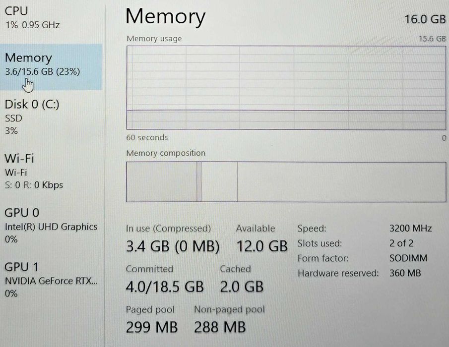 Hope Amanet P4 Laptop HP Victus GAMING/i5-12450H 16GB RAM RTX 4050 6GB