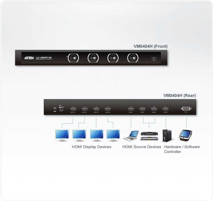 Aten VM0404H 4x4 HDMI Превключвател - Switch