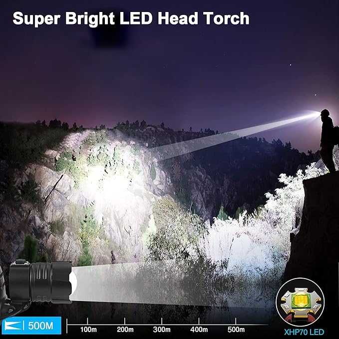Mощен LED челник 6000mAh 30000LM Aкумулаторен водоустойчив за къмпинг