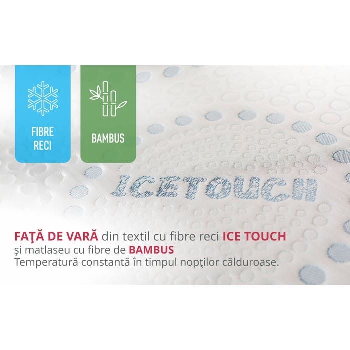 Saltea pat Bedora Ice Touch