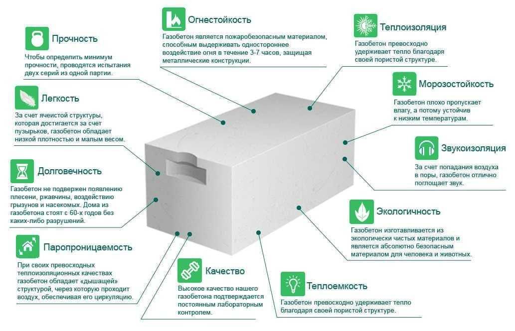 2 хонали хонадон янги турар-жой мажмуасида сотилади!