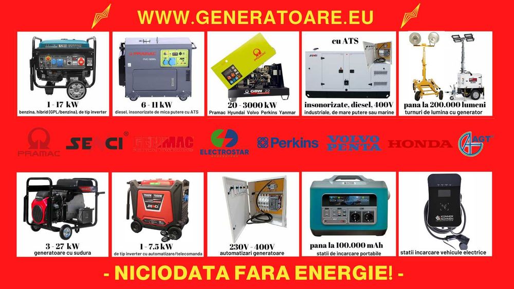 Generator de curent monofazic 7,5 kW/ 230V Hyundai HY8001