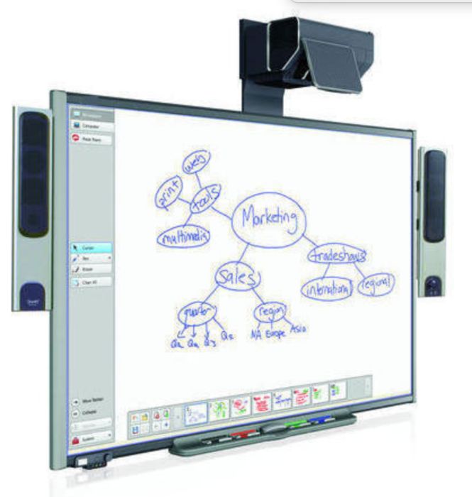 Sistem interactiv SMART Board cu videoproiector short/Long throw