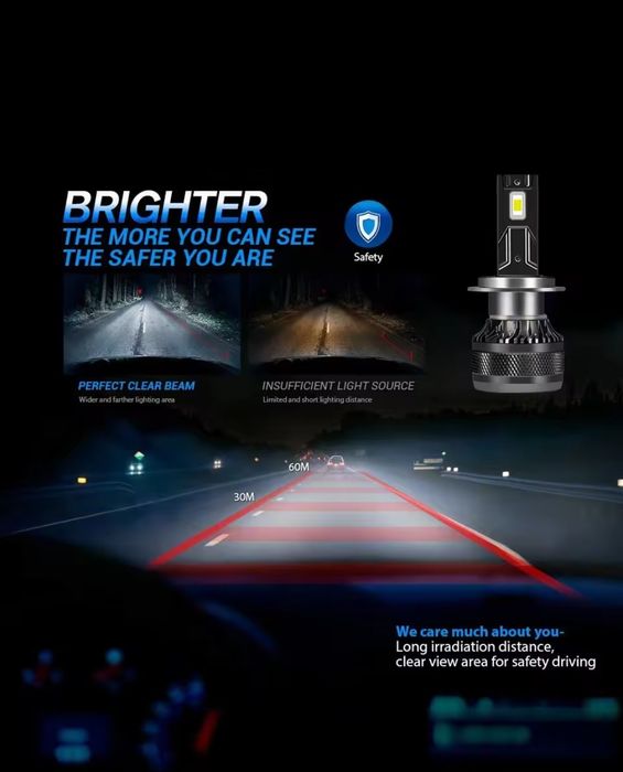 Vand becuri LED Auto H1