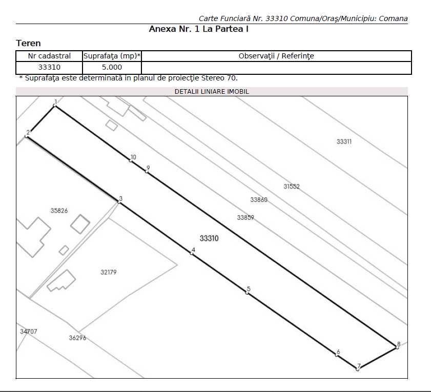 Gradistea ,la iesire in Falastoaca , Locatie ,asfalt ,utilitati 684m2