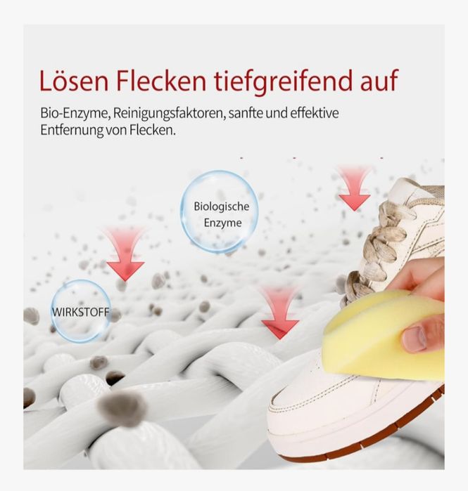 Soluție Curățare Adidași + Lavete Burete, Lavetă Microfibră