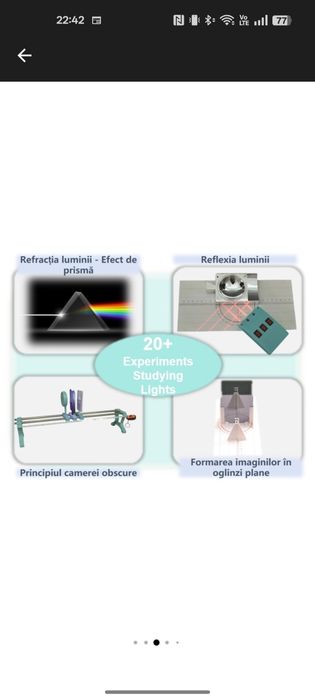 Kit experiment de optica