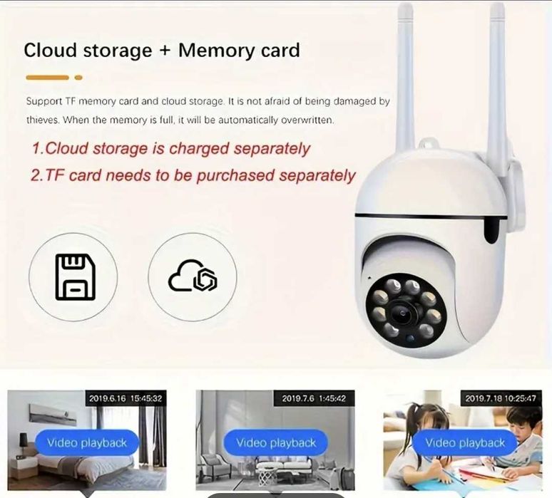 Камера за видеонаблюдение с wi fi