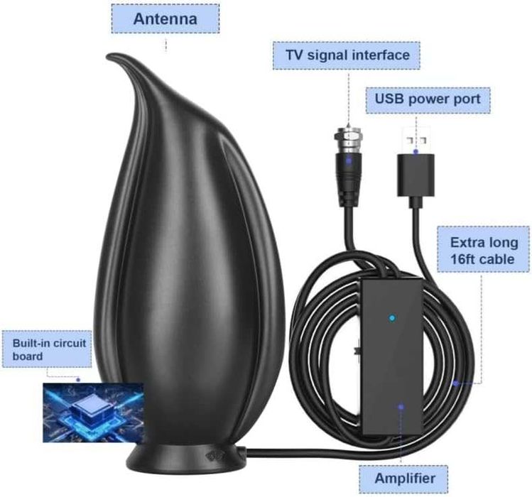 Нова вътрешна 4K HD антена с усилвател за смарт ТВ – магнитен монтаж