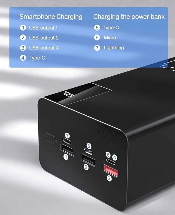 Power Bank/Външна батерия