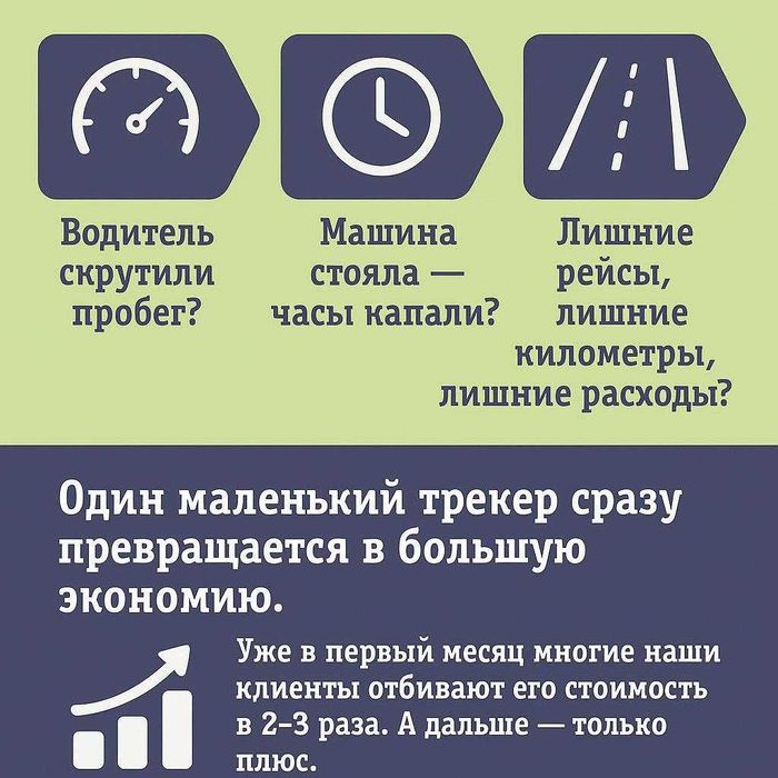 Акция! За 20 500 тг. GPS трекер с УСТАНОВКОЙ!!!