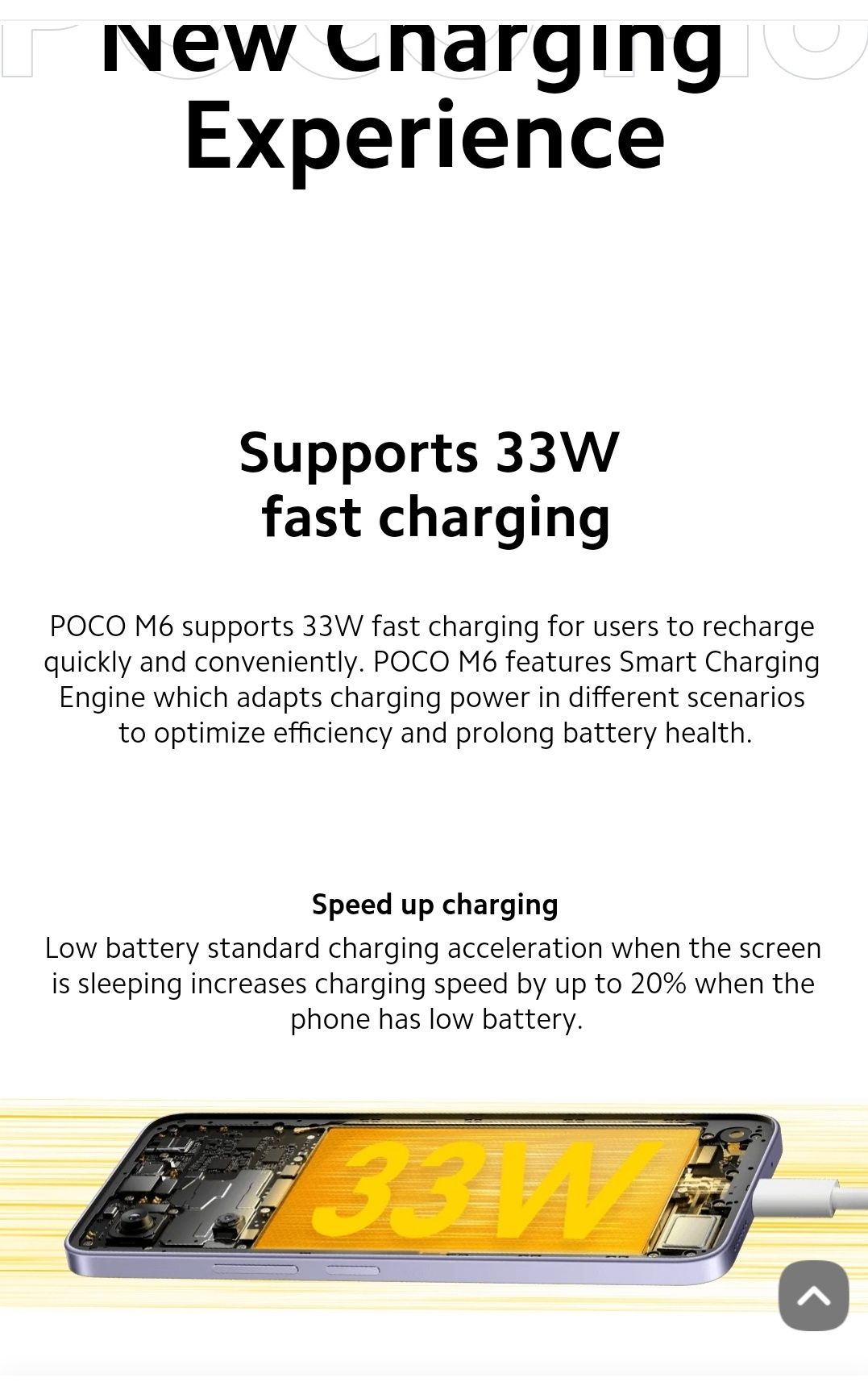 Xiaomi Poco M6 256/8 GB RAM 108 mpx camera НОВ
