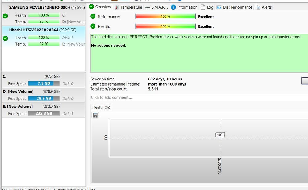 Pachet HDD uri laptop